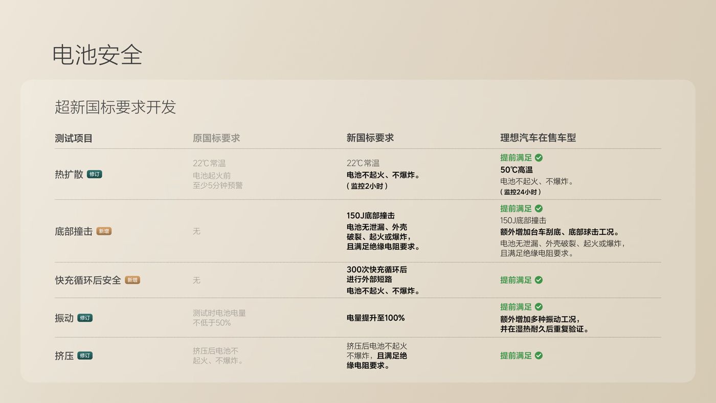 250729_ued官网i8发布会_16比9_final.078.jpg 250729_ued官网i8发布会_16比9_final.078.jpg